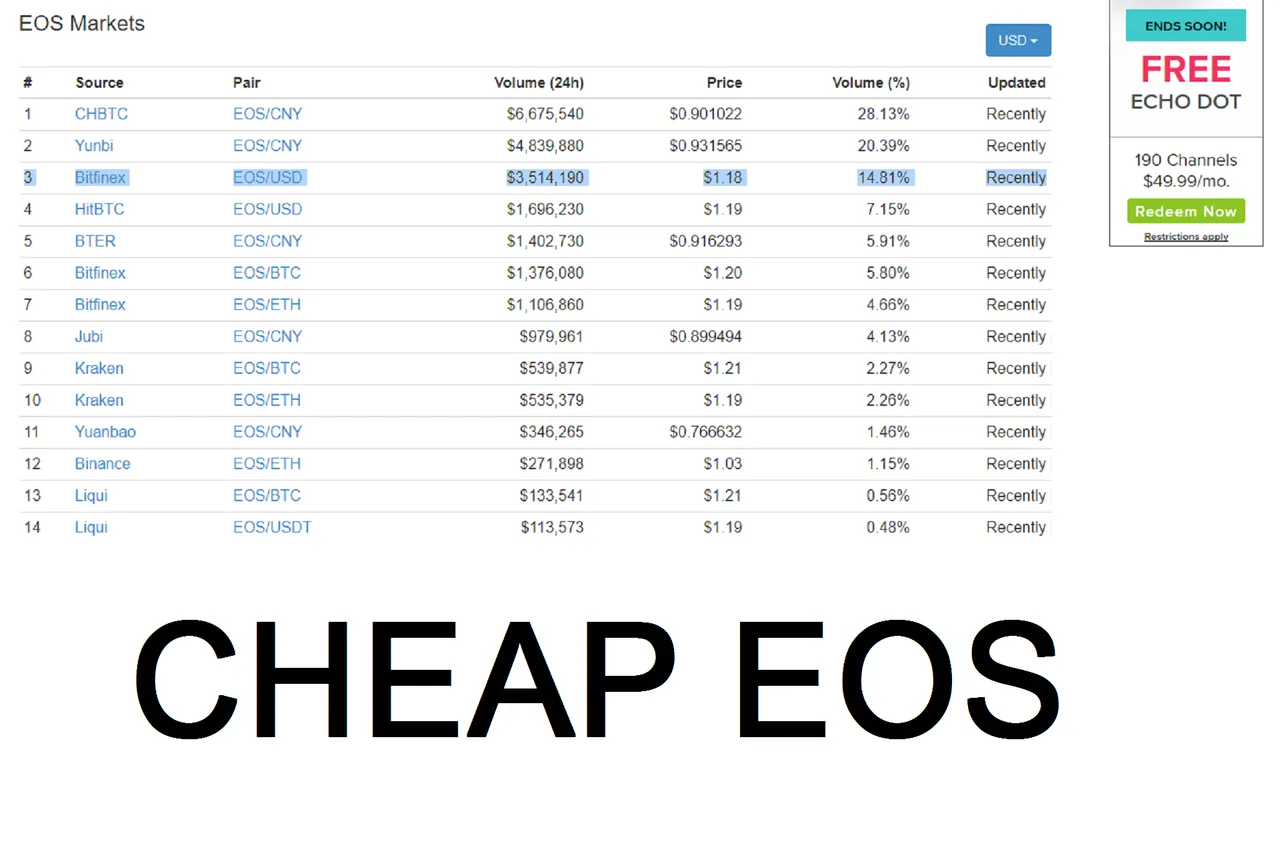 EOS.png