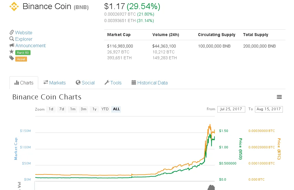 bnb.png