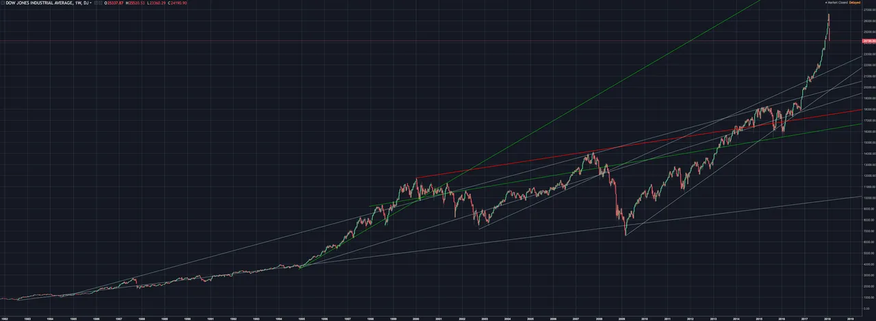 DJI.png