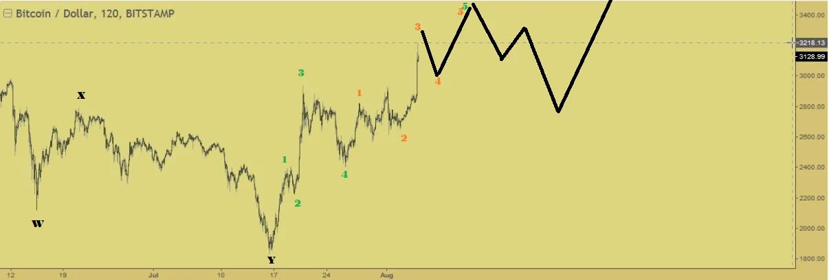 BTC.JPG