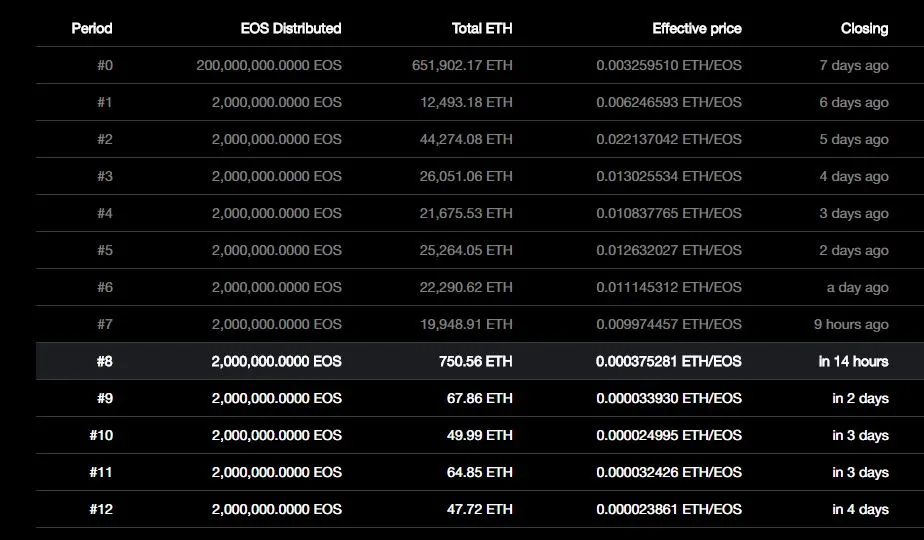 EOS.JPG