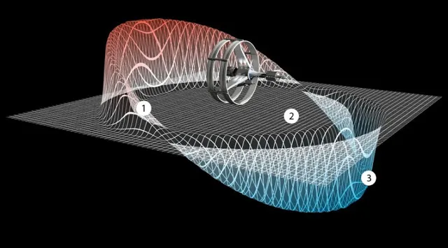 NASA Admits Alcubierre Drive Initiative: Faster Than The Speed Of L...