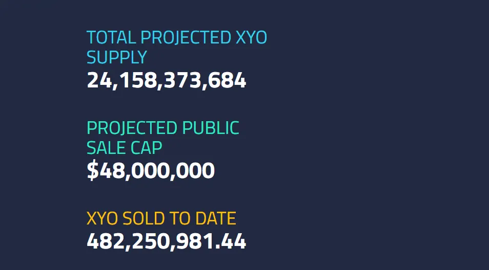 XYO.PNG