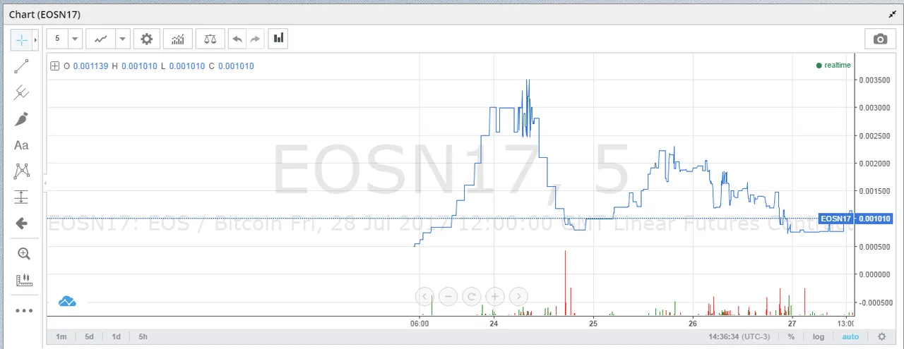 EOS.png