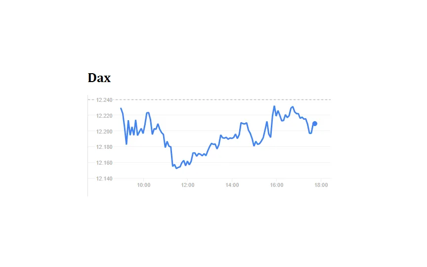 dax.png