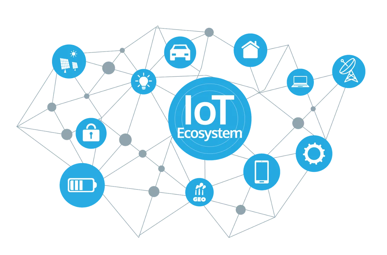 IOT.png