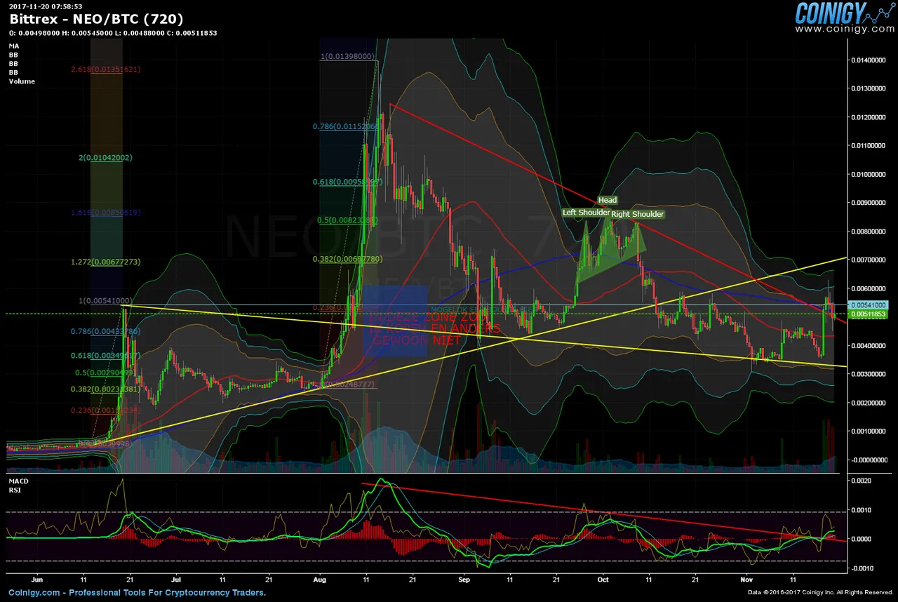 neo.png