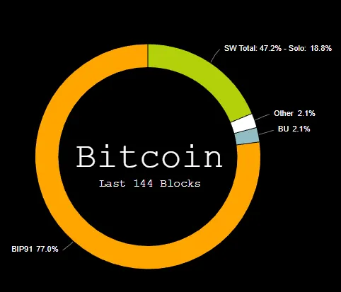 xbt.PNG