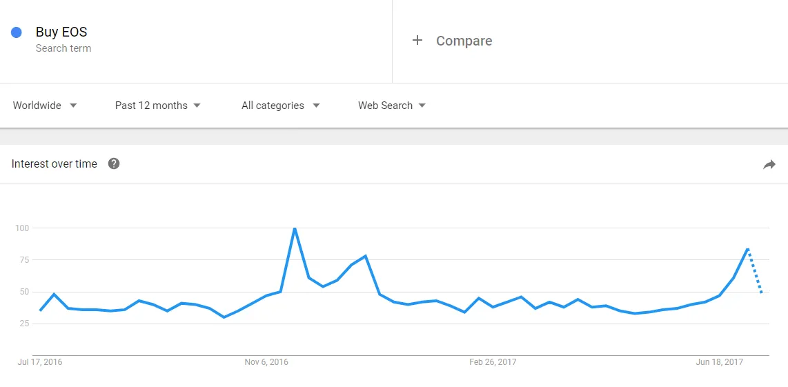 eos.png