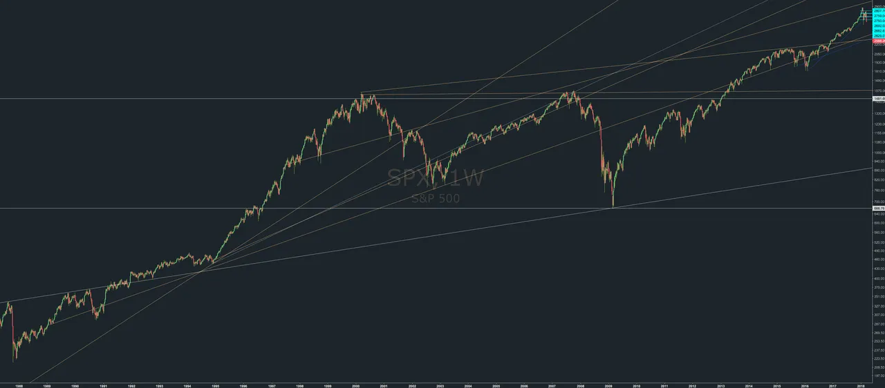 SPX.png