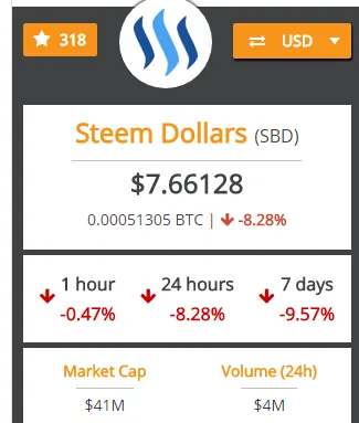SBD.png