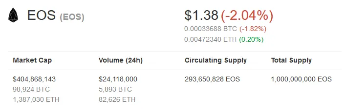EOS.png