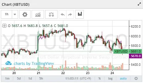 XBT.JPG