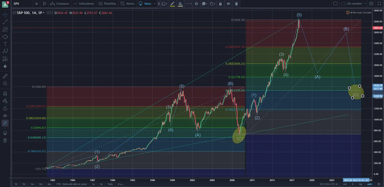 spx.png