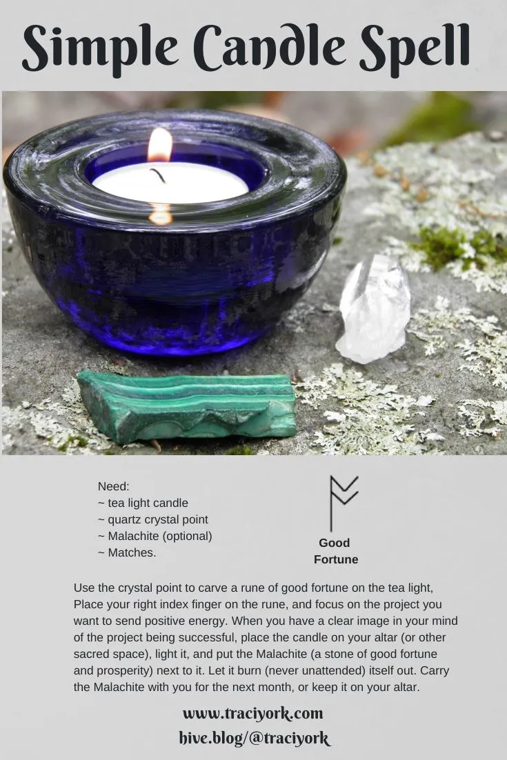 Simple Candle Spell 2020