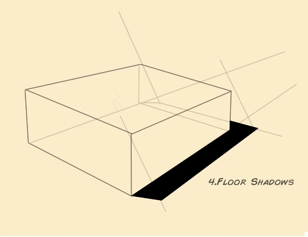 Sketching Quick Shape Rendering Step 4