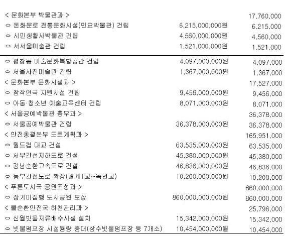 지방채발행1-vert.jpg