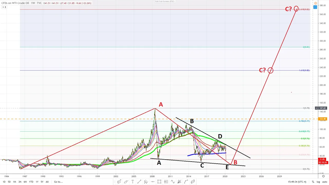 WTIC oil the pinball setup slingshot 04.jpg
