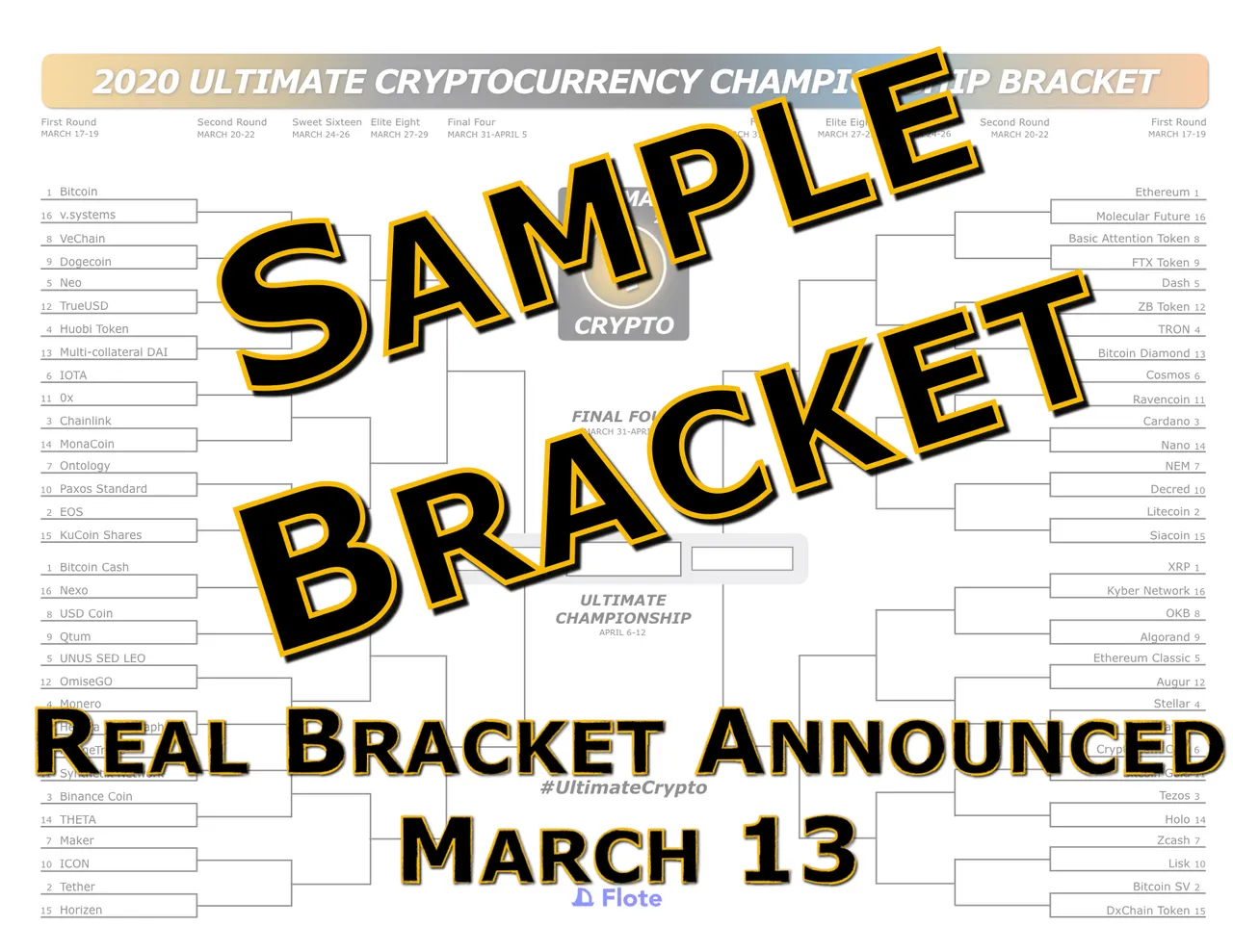 Crypto Bracket for Posting with Logo.001.jpeg