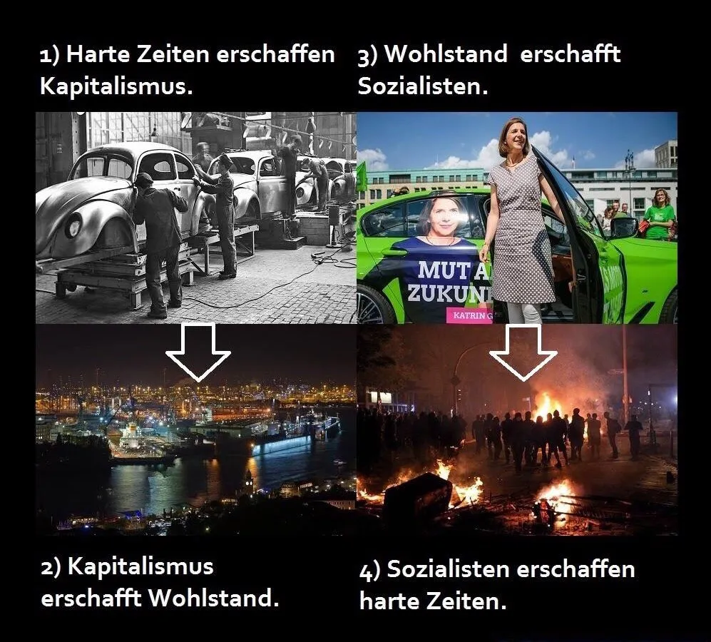 harte zeiten kapitalismus circle of life2.jpg