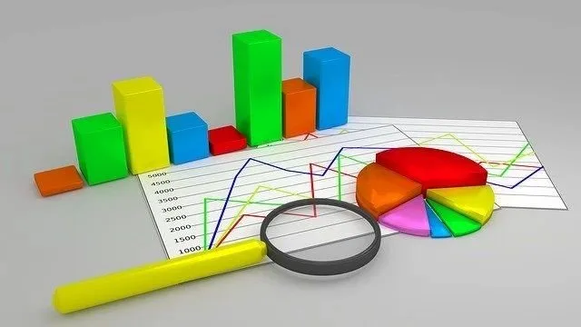 ITSM Metrics
