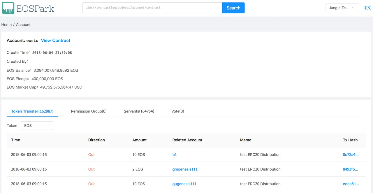 token transfer