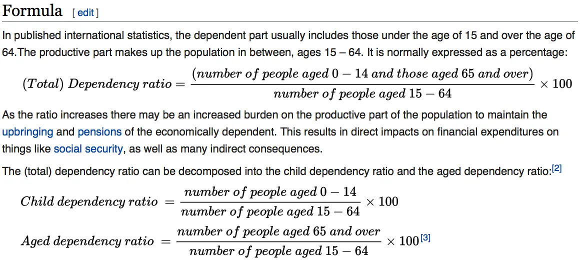 formula for dependency ratio world population.png