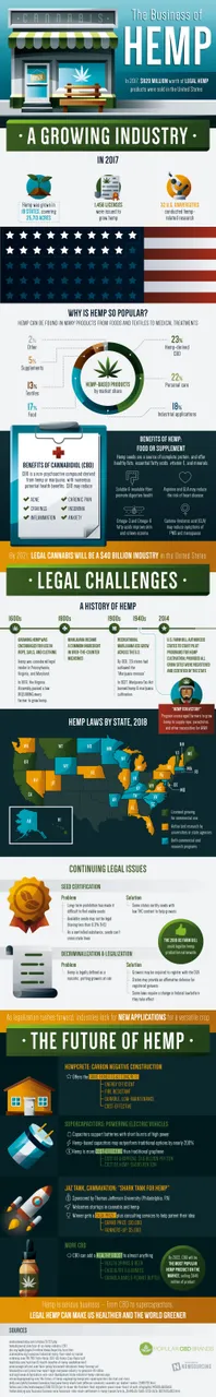 Hemp Biz.jpg