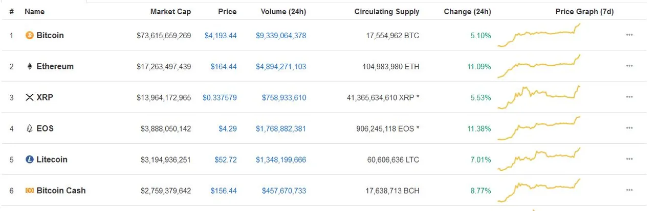 crypto 4.JPG