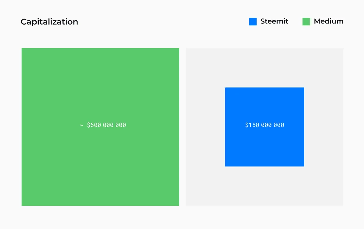 steemit-08.png