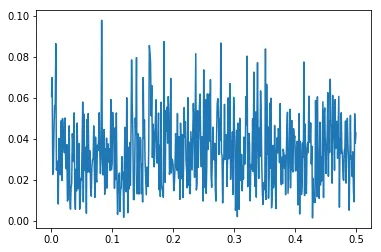 output_5_1.png