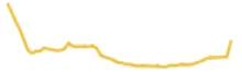 cryptodown.png