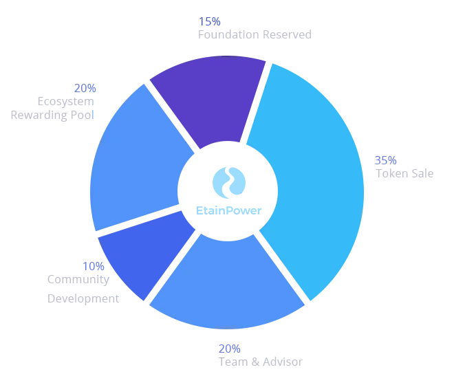 pie-chart1.png