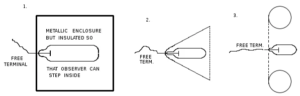 CSN tube.png