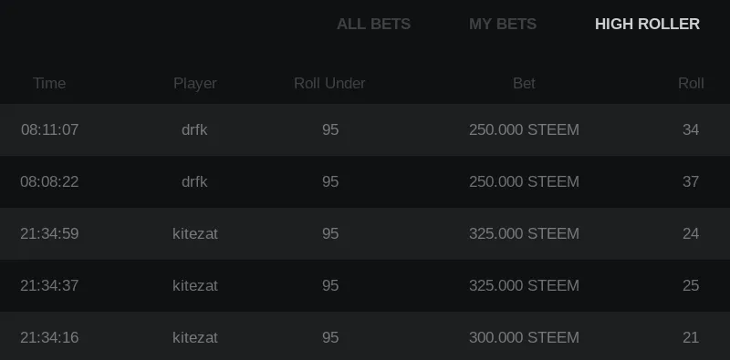 topbetters.png