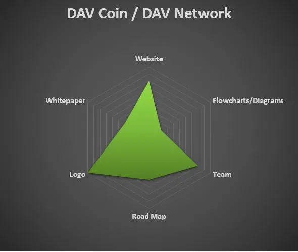 DAV coin.JPG