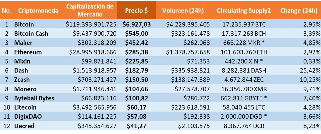 2 precio.png