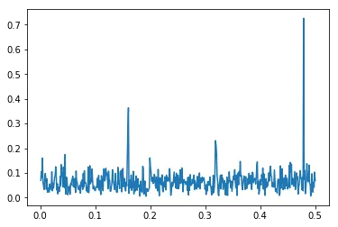 output_7_1.png