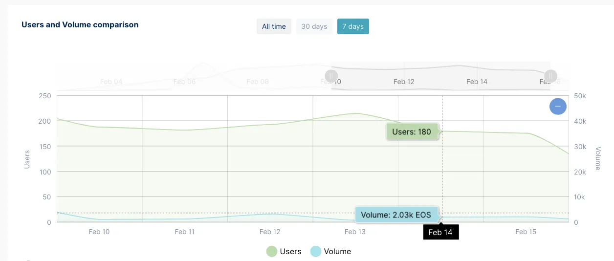 dappradar2.png