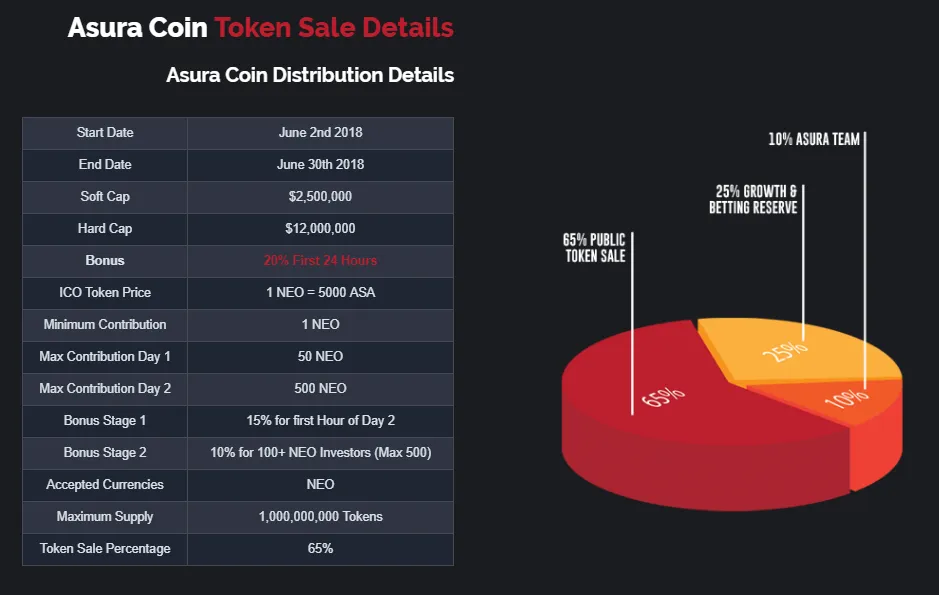 token-sale.png