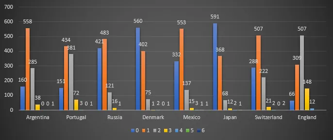 WorldCup24.png