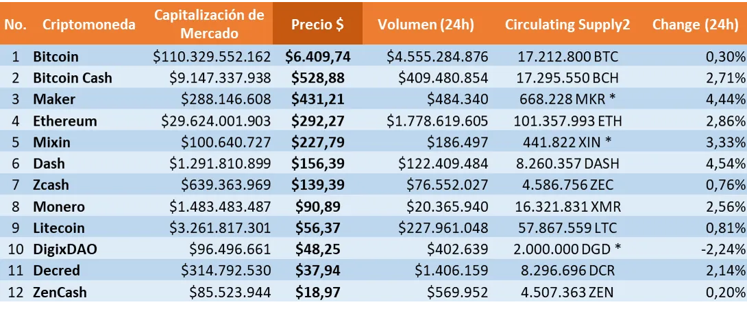 2 precio.png