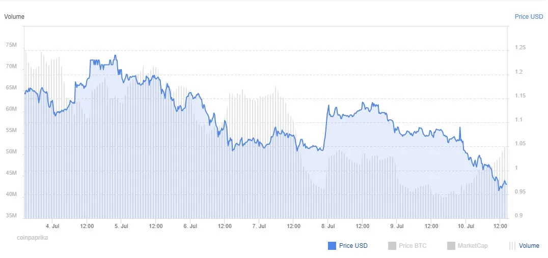 iota pap.jpg