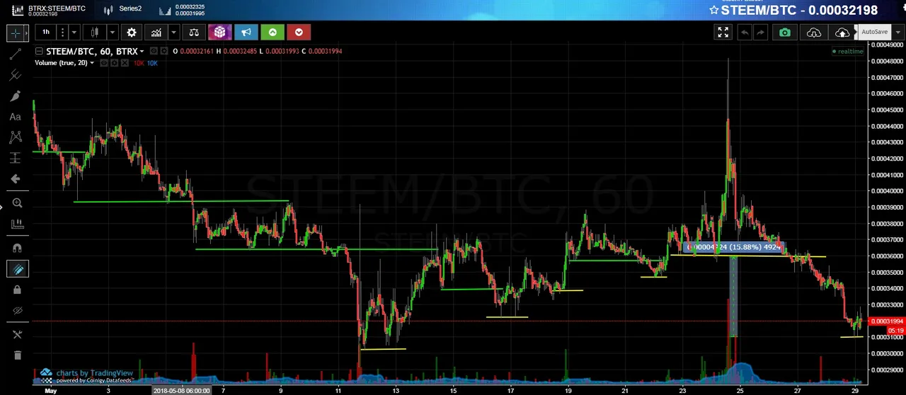 steem_28.5.jpg