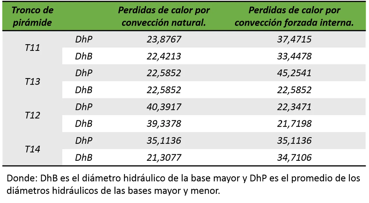 Resultados.png