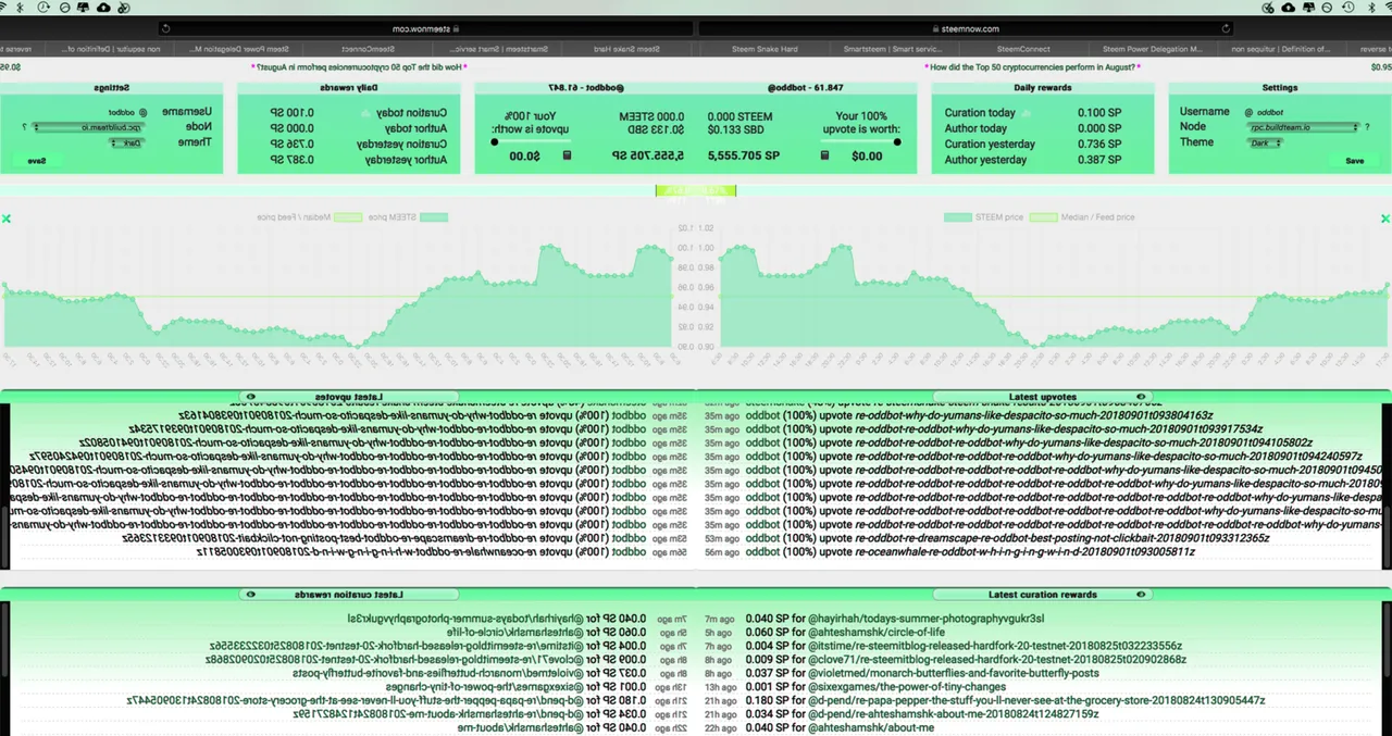 tealgraphs.png