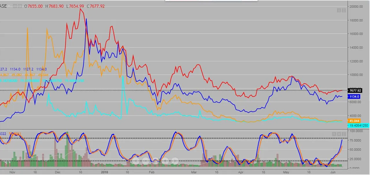 btccompare.jpg