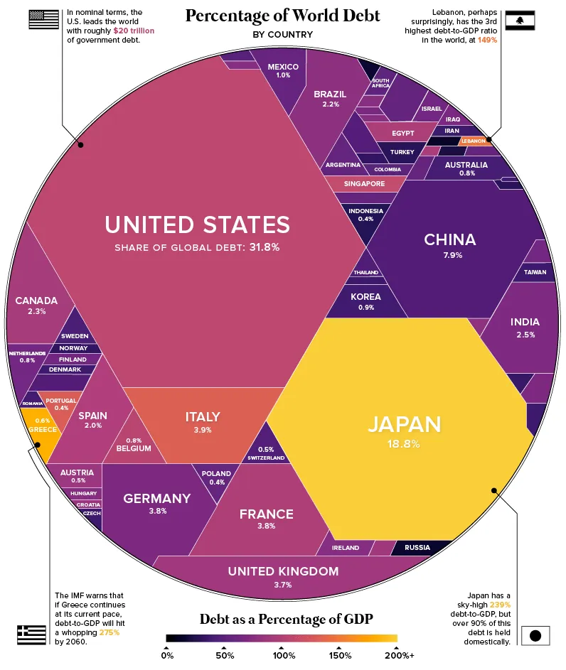 world-debt.png