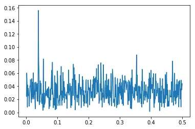output_7_1.png