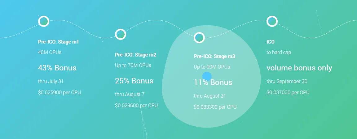 wtokensale.PNG